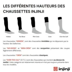 Injinji Chaussettes à Orteils De Running Run Lightweight No-Show Coolmax Femme -Chaussures Boutique chaussettes a orteils de running run lightweight no show coolmax femme 3