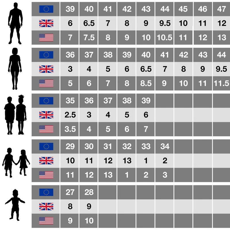 Regatta Chaussures Montantes De Randonnée HOLCOMBE Homme (Gris Foncé/rouge) 7 Regatta Chaussures Montantes De Randonnée HOLCOMBE Homme (Gris Foncé/rouge) – Image 5