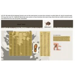 Gateway1 Woodwalker Outdoor Boots - Forêt - 7" / 4mm -Chaussures Boutique gateway1 woodwalker outdoor boots foret 7 4mm 3