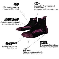 Monnet RUN ICE - Chaussettes De Running/trail Hivernales Avec 52 % De Laine Mérinos. -Chaussures Boutique run ice chaussettes de runningtrail hivernales avec 52 de laine merinos 4